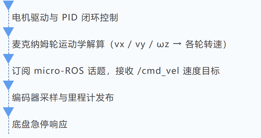 ScreenShot_20261022110738.png