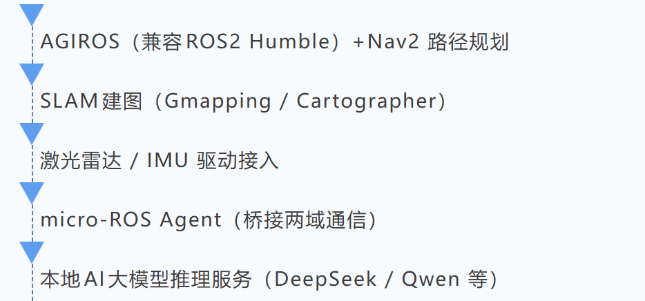 ScreenShot_20261022110724.png